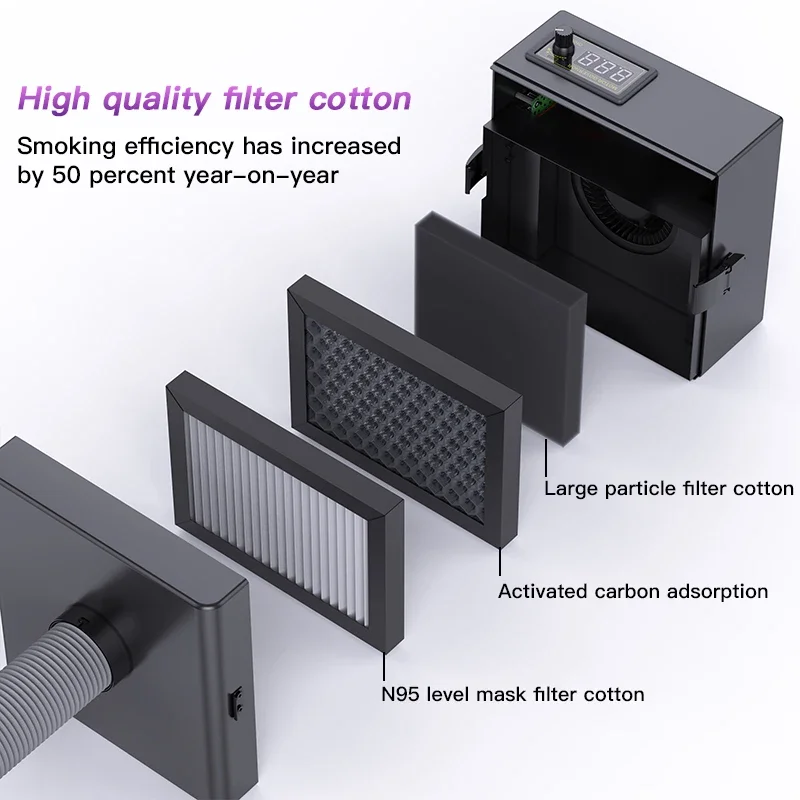 ZJ-802S New Fume Extractor Des - Power Tools Book review and price