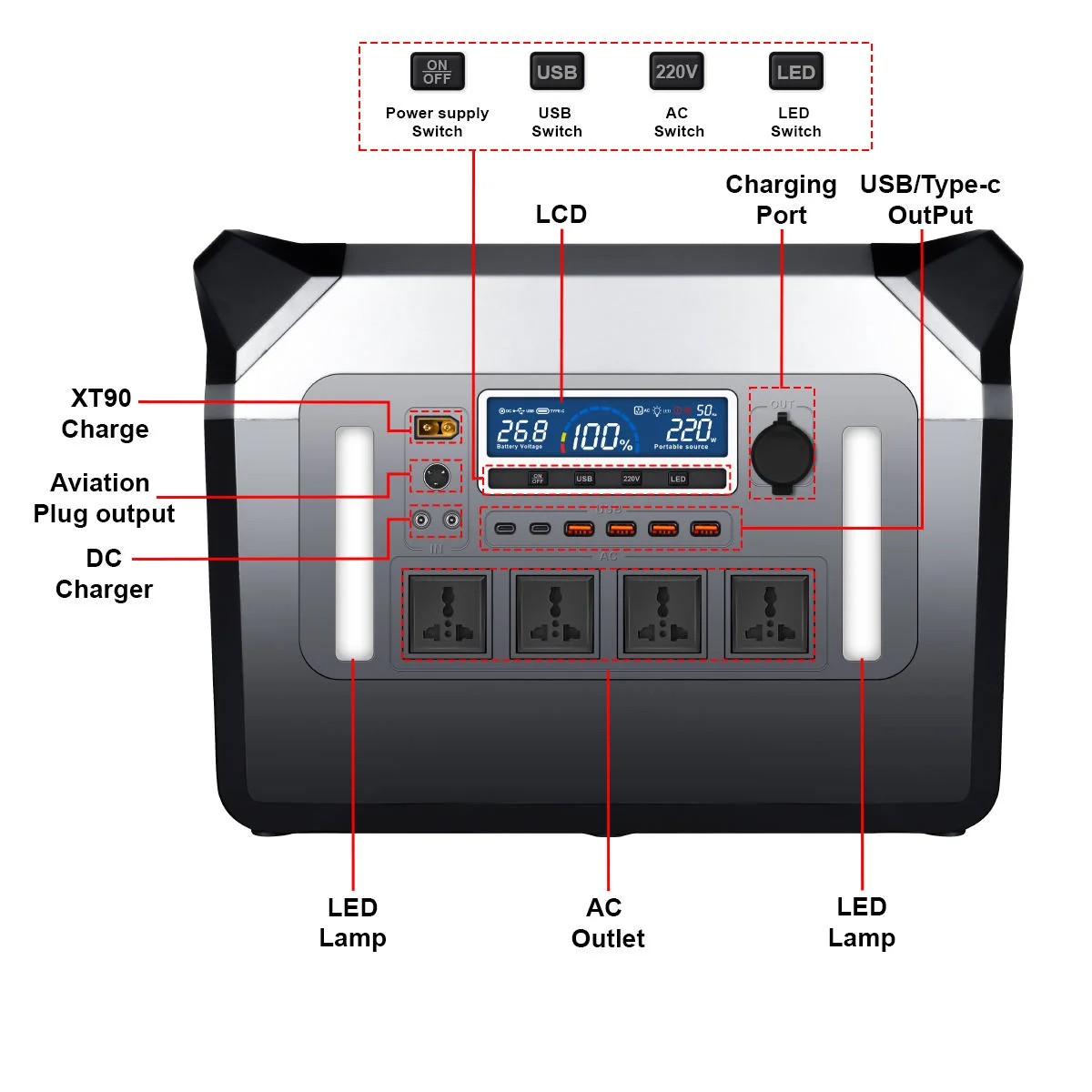 Universal 3000W 2560Wh Power S - Power Tools Global Market review and price